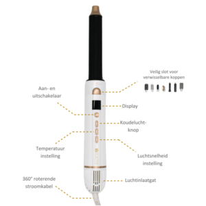 Einzelteil – Multistyle Pro White Edition