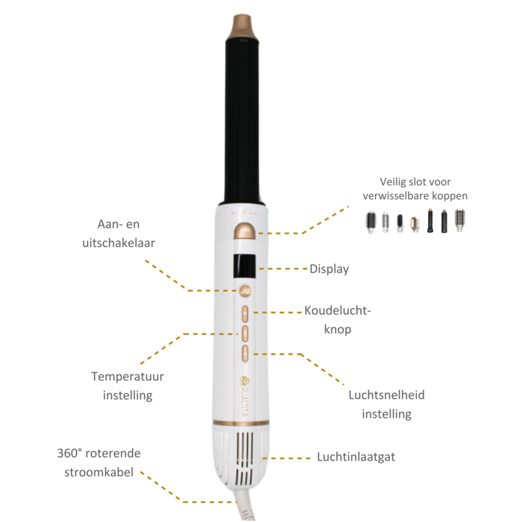 Einzelteil – Multistyle Pro White Edition
